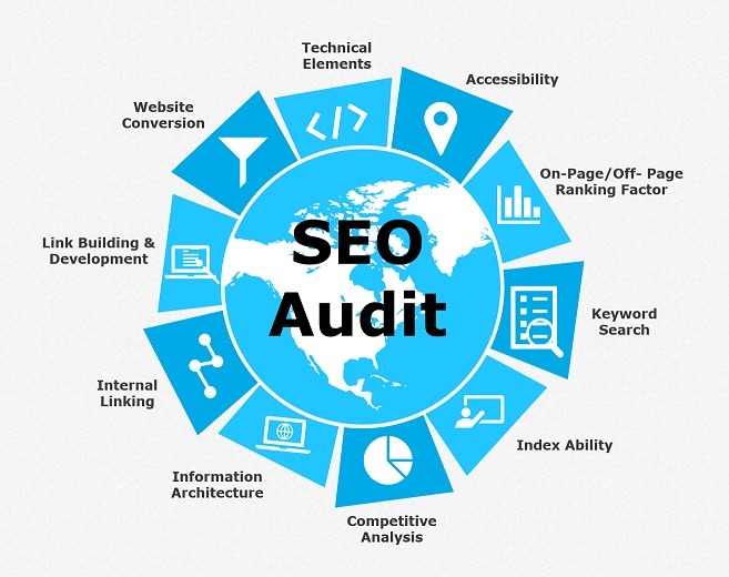 SEO audit services