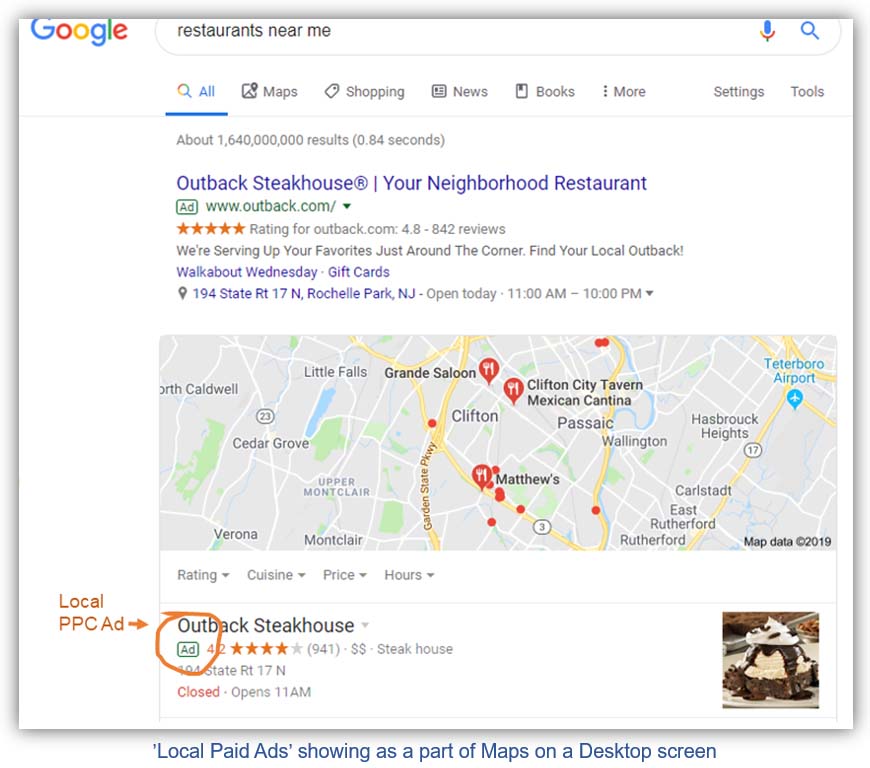 local paid ads on serps